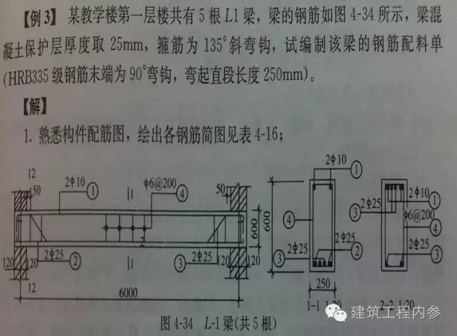 钢筋下料计算 （干货）_16