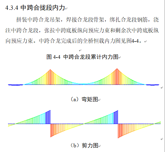 桥梁工程计算书—兰州理工大学毕业设计论文-中跨合拢段内力