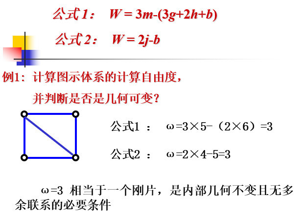 (平面)结构的几何构造分析_3