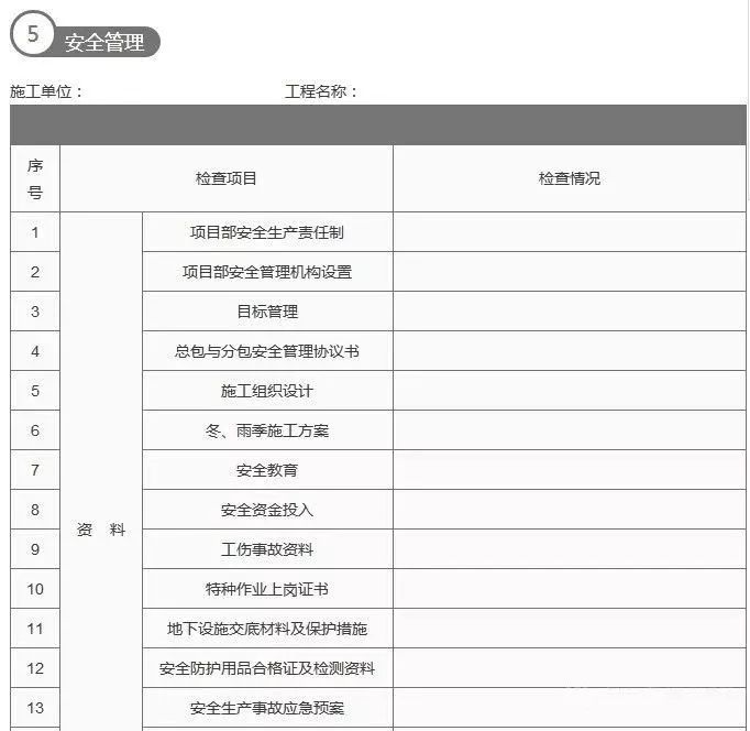 12项节后施工现场安全检查要点！-微信图片_20181008102426.jpg