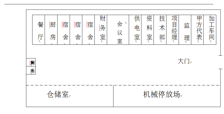 藏区农村饮水安全工程施工方案-施工总平面图