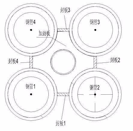 体育场径向环形大悬挑钢结构综合施工技术研究_6