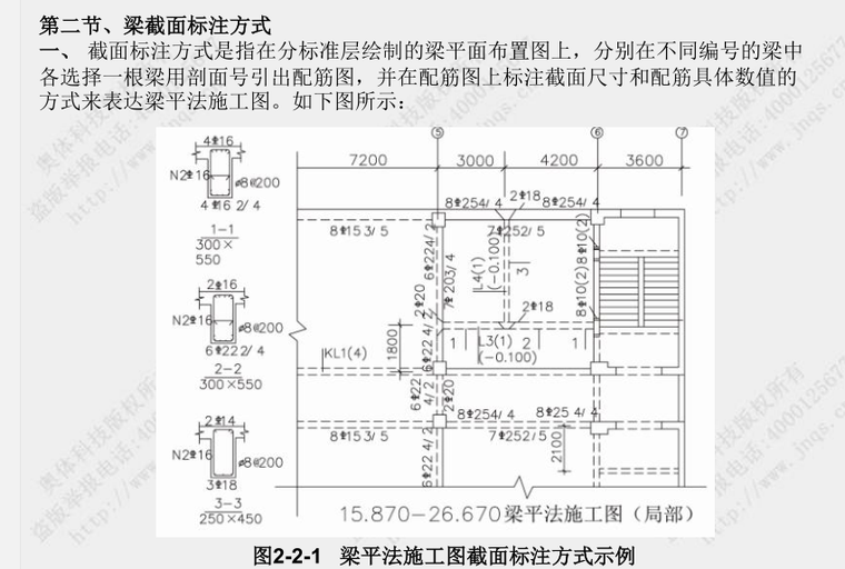 新平法识图与钢筋计算教学课件-截面标注方式