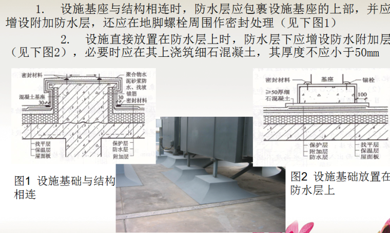 屋面檐口cad资料下载-建筑工程常见屋面做法与质量控制培训PPT（74页，较多节点图）