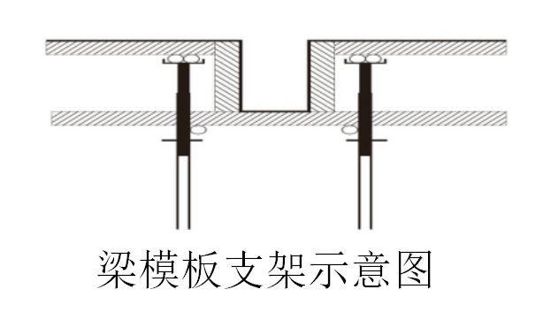 性价比之轮扣式、扣件式脚手架，轮扣式脚手架如何施工_11