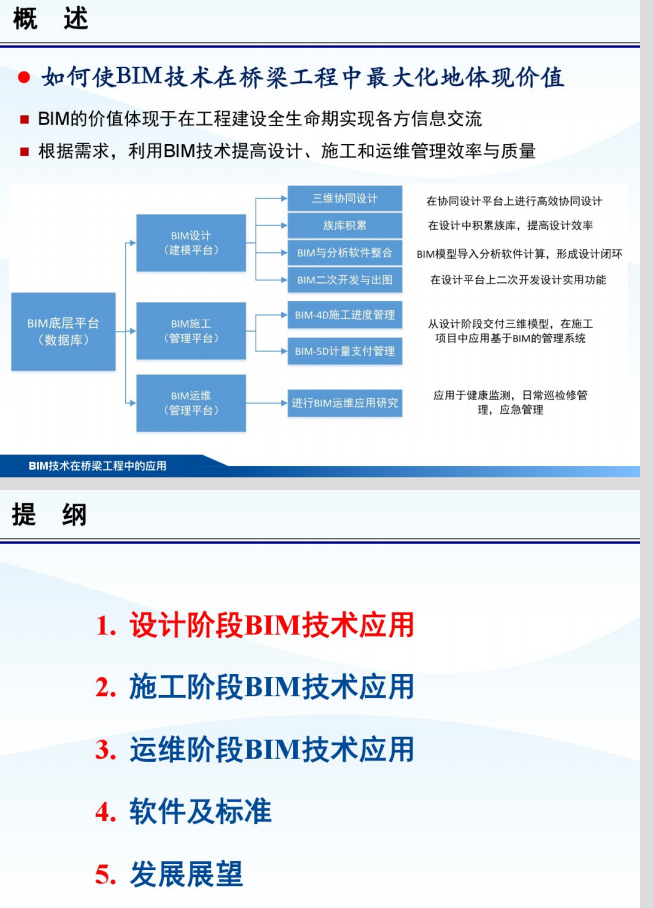 BIM技术在桥梁工程中的应用_2