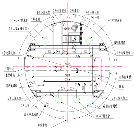 新建大理至瑞丽铁路站前工程施工总价承包2标段技术标(441页)_2