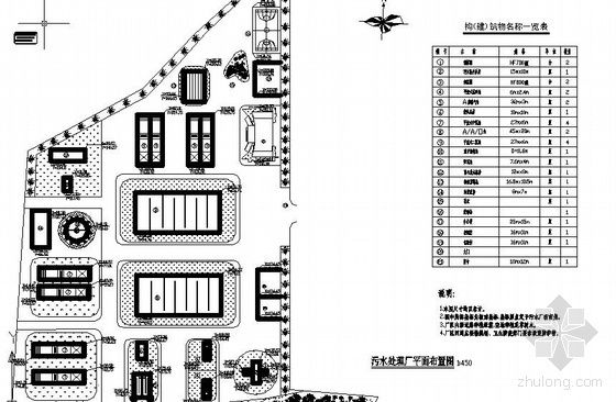镇污水厂图纸资料下载-污水厂设计全套图纸（A2/O工艺）