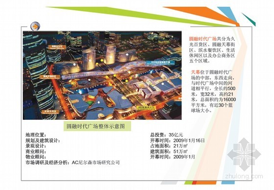 主题旅游街设计案例资料下载-2012年商业街市场调查报告(案例分析)
