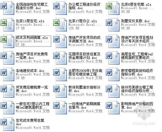 [全国]各类住宅楼项目造价分析及建设成本分析实例汇编（27个项目）-各类住宅楼项目造价分析及建设成本分析实例汇编 