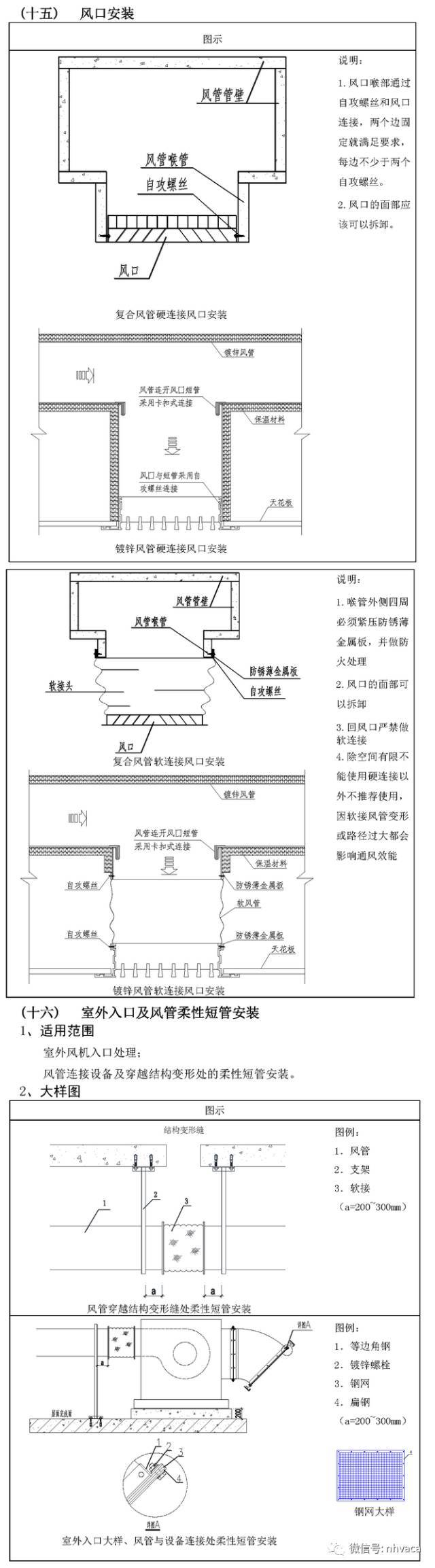 暖通空调施工工艺标准图集来啦，接住！_30