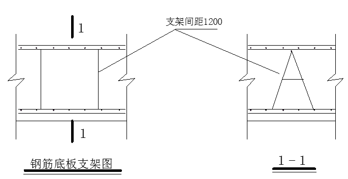 框架剪力墙结构施工组织设计-固定钢筋端头定位筋