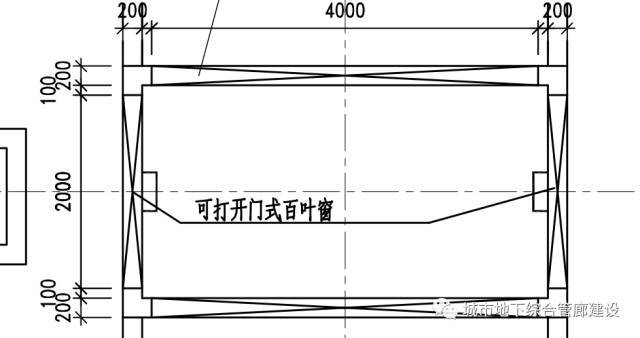 地下综合管廊通风系统_16