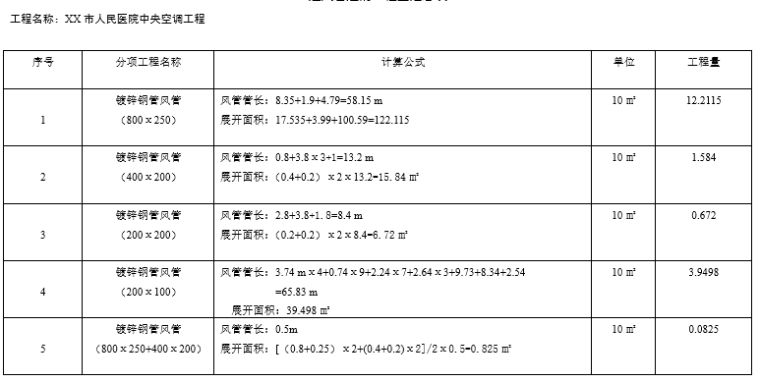 施工工程预算书_3