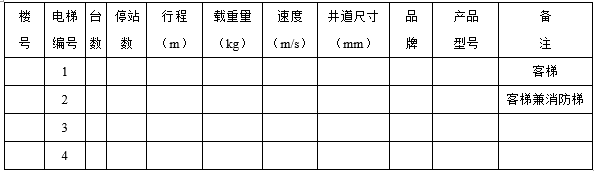 住宅建筑施工图设计统一说明模板（2018）_2