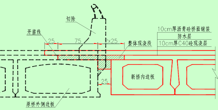 高速公路改扩建桥梁拼宽施工技术及质量控制(84页)_2