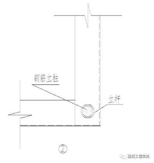 悬挑脚手架在剪力墙处细部节点构造处理及做法_9