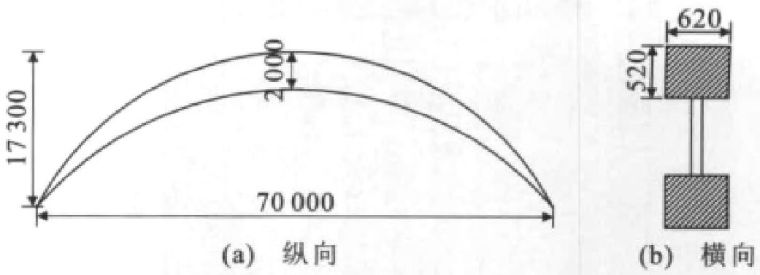 装配式木结构建筑的应用现状及展望_6