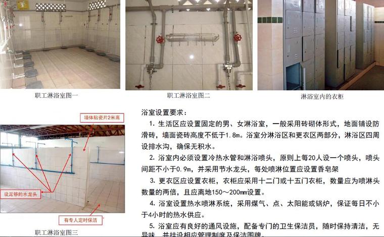 广州市建设工程安全文明施工标准化图集PDF（185页，大量附图）-职工淋浴室