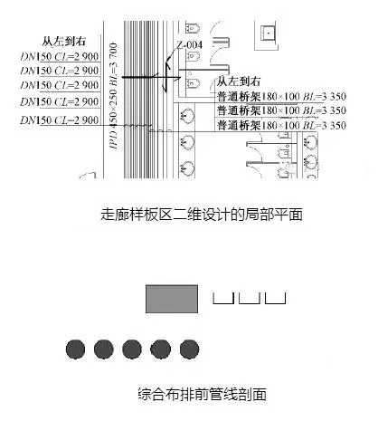 可变弹簧支吊架CAD资料下载-BIM技术在抗震支吊架系统的应用实例