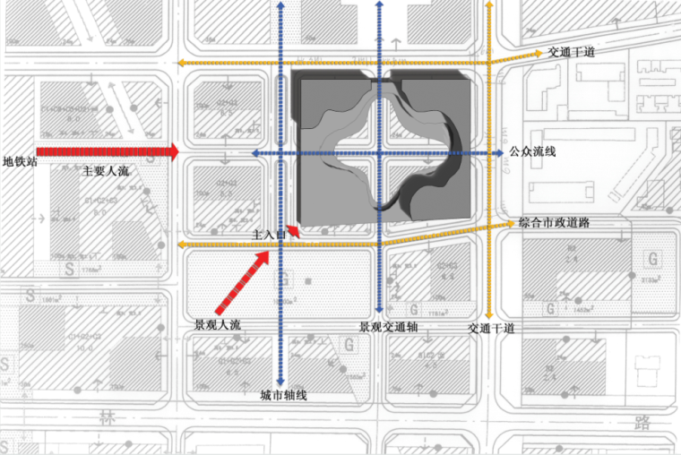 [深圳]市级扭曲造型档案馆建筑方案文本（含CAD及多媒体文件）-市级扭曲造型档案馆建筑分析图