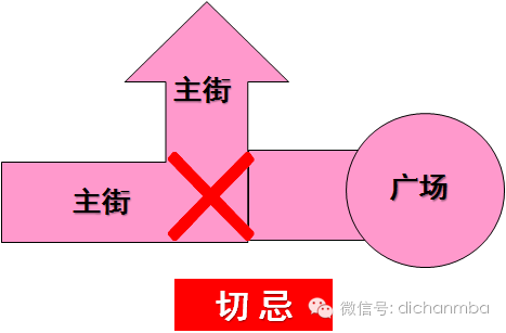 一文彻底明白：商业综合体建筑规划设计要点！_20