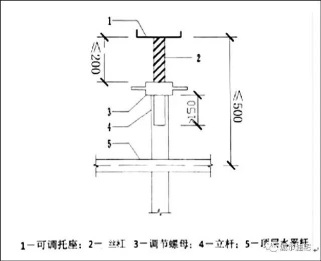 10年经验技术员分享，怎样避免墙梁柱轴线位移，结构构件尺寸偏差_22