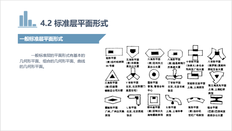 高层建筑设计原理-同济大学_15