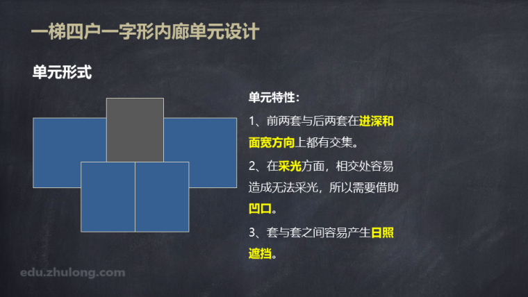 中小套型住宅建筑设计_7