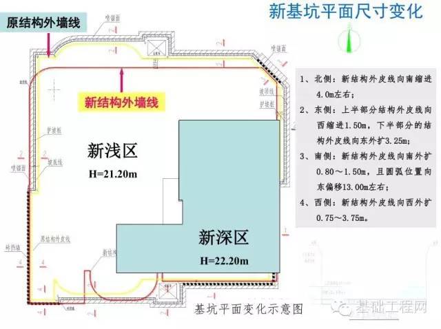 既有基坑支护结构的加固、改造与再利用_5