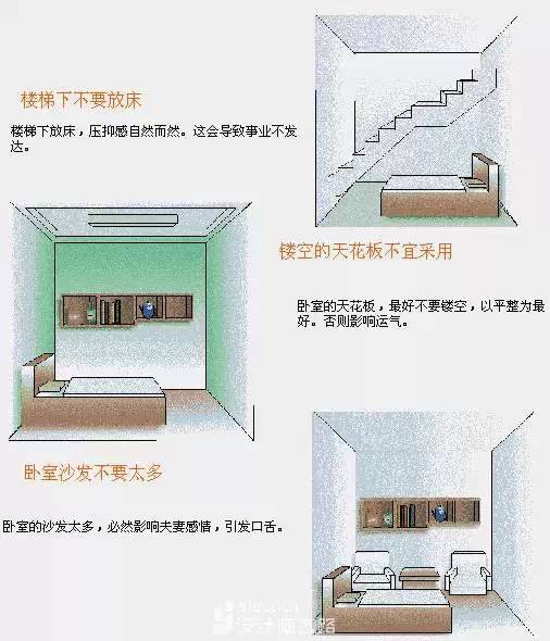 住宅风水图解大全：45张图详细讲解！_4