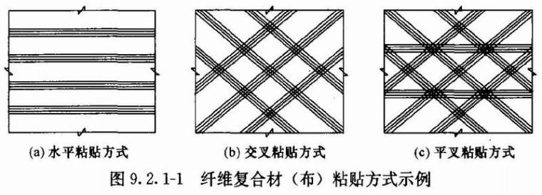 碳纤维能否用于墙体加固？-20180409-4.jpg