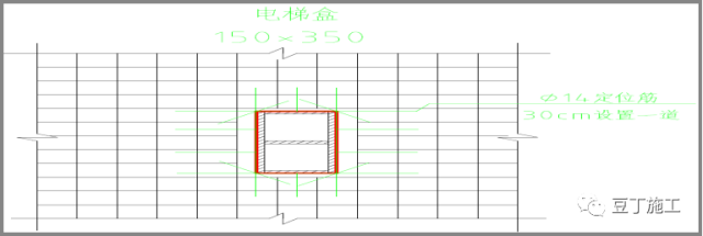 模板施工13处关键做法，没毛病，老铁！_26