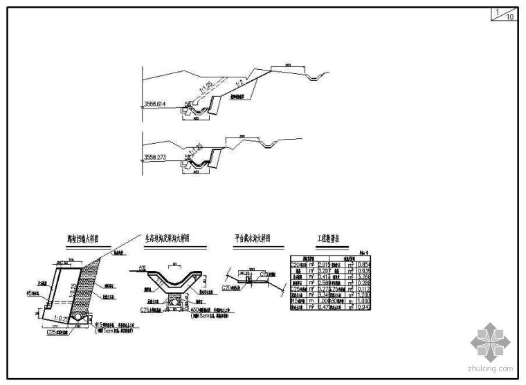 设计边沟资料下载-生态边沟与挡墙设计详图