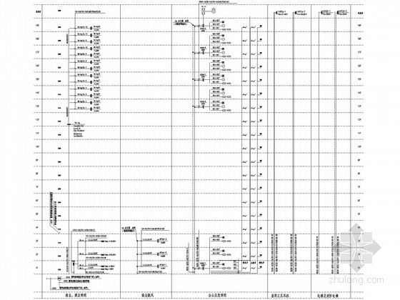 [四川]商业综合体全套电气图纸-大型商业综合体竖向配电系统图 