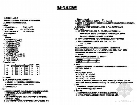 菜市场装修改造施工方案资料下载-某小区菜市场工程空调设计图