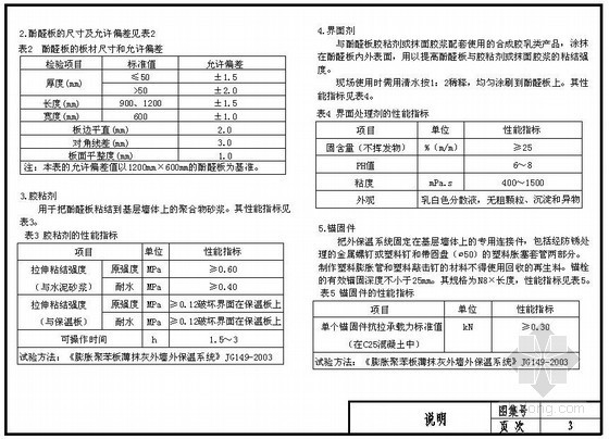 外保温酚醛板资料下载-酚醛板外墙外保温系统做法说明