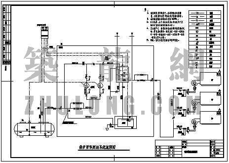 燃油锅炉油系统图资料下载-锅炉供回油系统图