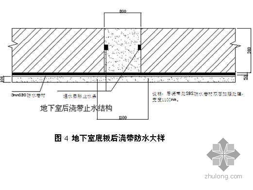 武汉市高层SBS防水工程专项施工方案- 