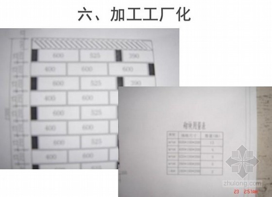 填充墙质量资料下载-某上市地产深圳项目填充墙施工质量控制要点（2011年）