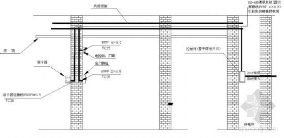 自动门门禁安装施工图资料下载-门禁安装大样图