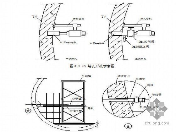 [浙江]粉砂粉质粘土地层盾构区间及冻结法联络通道等附属工程施工组织设计130页-夯管施工示意图