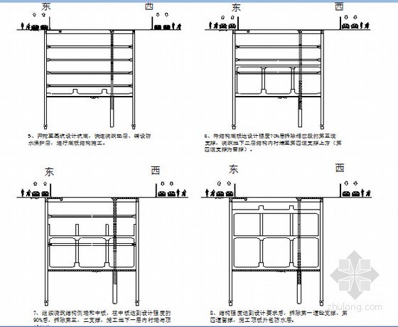 [浙江]半盖挖顺作法地下双层车站盾构区间冻结法联络通道地铁工程技术标170页(A3版)-车站主体施工工序示意图 