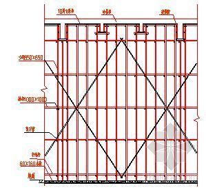 重庆某住宅施工组织设计资料下载-重庆某高层剪力墙住宅施工组织设计