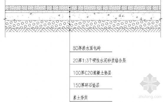 屋面铺砖方案资料下载-面包砖铺装剖面详图