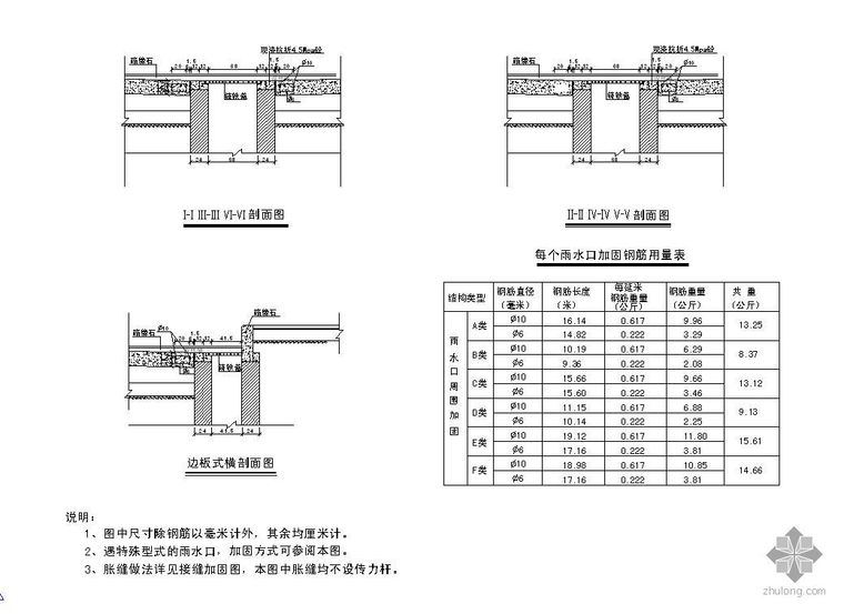 宜宾市某市政道路施工设计图_2