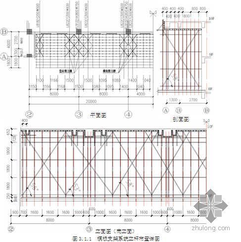 高空悬挑结构承重结构模板支架方案资料下载-35米高空大悬挑结构模板支撑系统设计