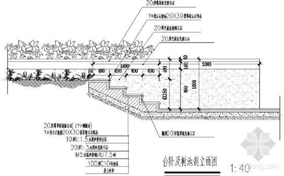 海鲜池CAD立面图资料下载-台阶及树池剖立面图2