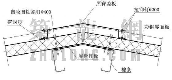 彩钢板节板点大样资料下载-彩钢板建筑节点总汇