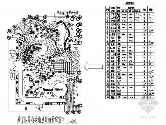 拙政园盆景园平面图资料下载-四川某盆景园景观绿地设计施工图